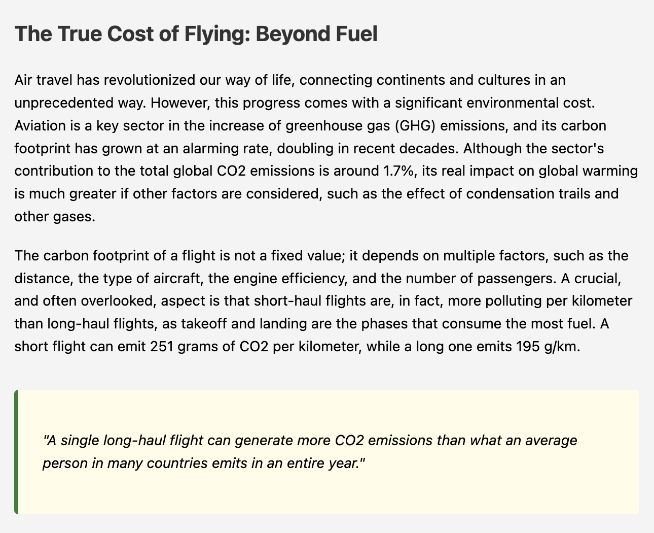 “The True Cost of Flying: Beyond Fuel

Air travel has revolutionized our way of life, connecting continents and cultures in an unprecedented way. However, this progress comes with a significant environmental cost. Aviation is a key sector in the increase of greenhouse gas (GHG) emissions, and its carbon footprint has grown at an alarming rate, doubling in recent decades. Although the sector's contribution to the total global CO2 emissions is around 1.7%, its real impact on global warming is much greater if other factors are considered, such as the effect of condensation trails and other gases.

The carbon footprint of a flight is not a fixed value; it depends on multiple factors, such as the distance, the type of aircraft, the engine efficiency, and the number of passengers. A crucial, and often overlooked, aspect is that short-haul flights are, in fact, more polluting per kilometer than long-haul flights, as takeoff and landing are the phases that consume the most fuel. A short flight can emit 251 grams of CO2 per kilometer, while a long one emits 195 g/km.”

A pullout quote says:

“A single long-haul flight can generate more CO2 emissions than what an average person in many countries emits in an entire year.”