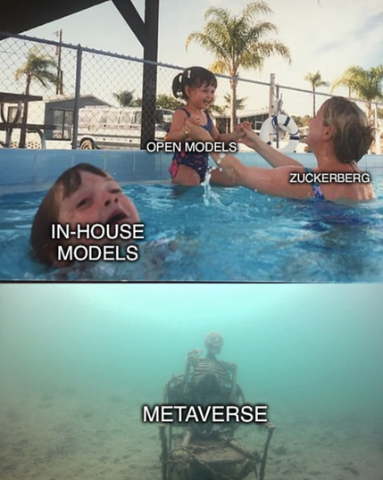 Posted media