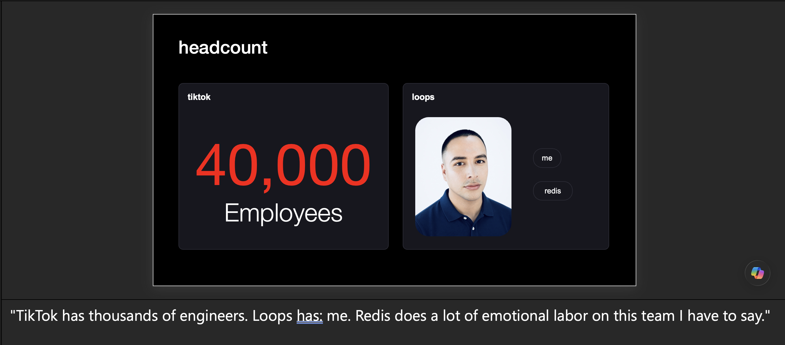 A slide from my Loops: One Year Later talk at FediCon
