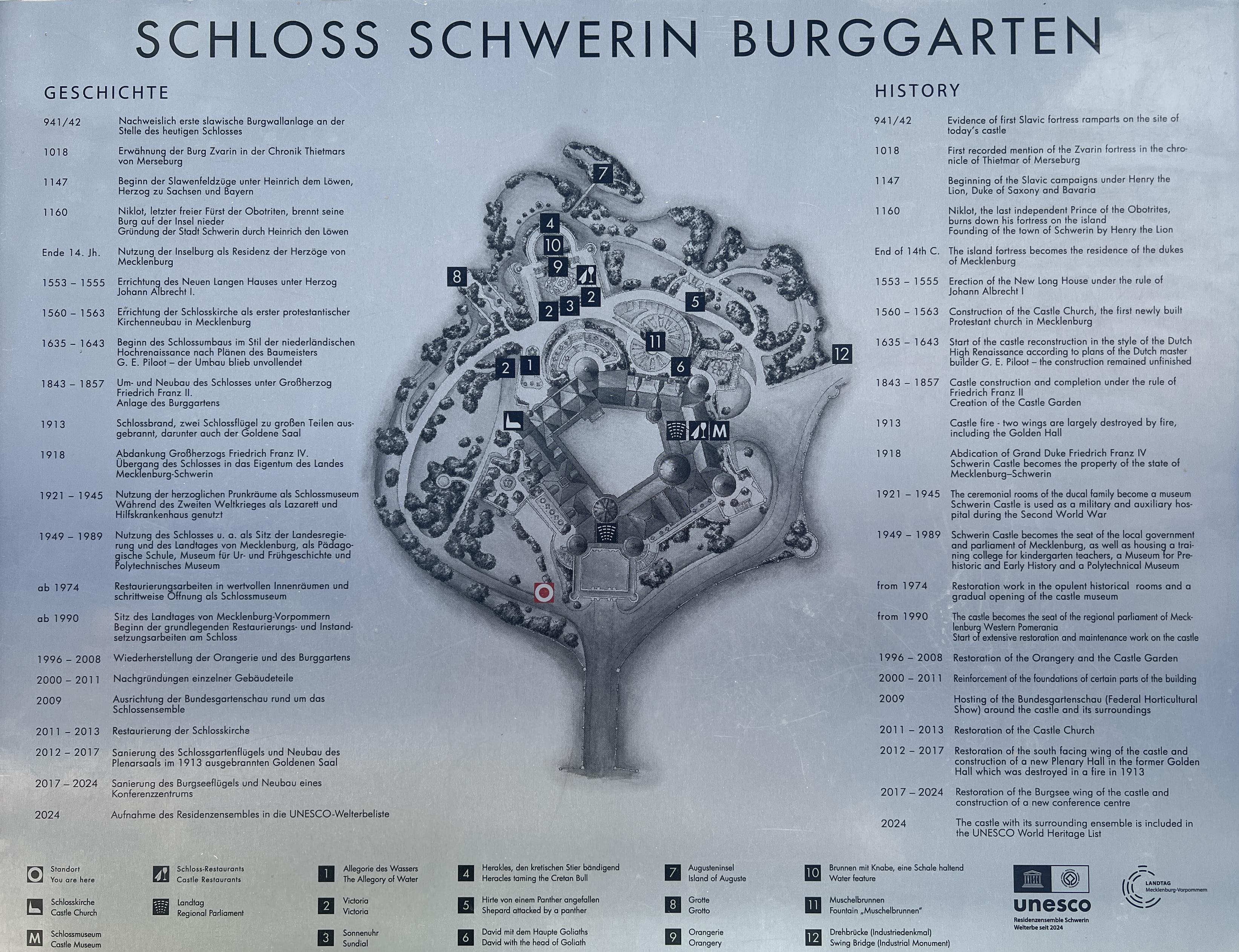 Schloss Schwerin Wegführer