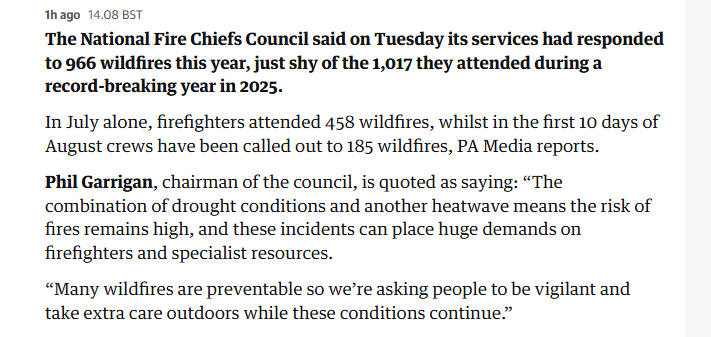 hago 14.08 BST

‘The National Fire Chiefs Council said on Tuesday its services had responded
to 966 wildfires this year, just shy of the 1,017 they attended during a
record-breaking year in 2025.

In July alone, firefighters attended 458 wildfires, whilst in the first 10 days of
August crews have been called out to 185 wildfires, PA Media reports.

Phil Garrigan, chairman of the council, is quoted as saying: “The
combination of drought conditions and another heatwave means the risk of
fires remains high, and these incidents can place huge demands on
firefighters and specialist resources.

“Many wildfires are preventable so we're asking people to be vigilant and
take extra care outdoors while these conditions continue.”
