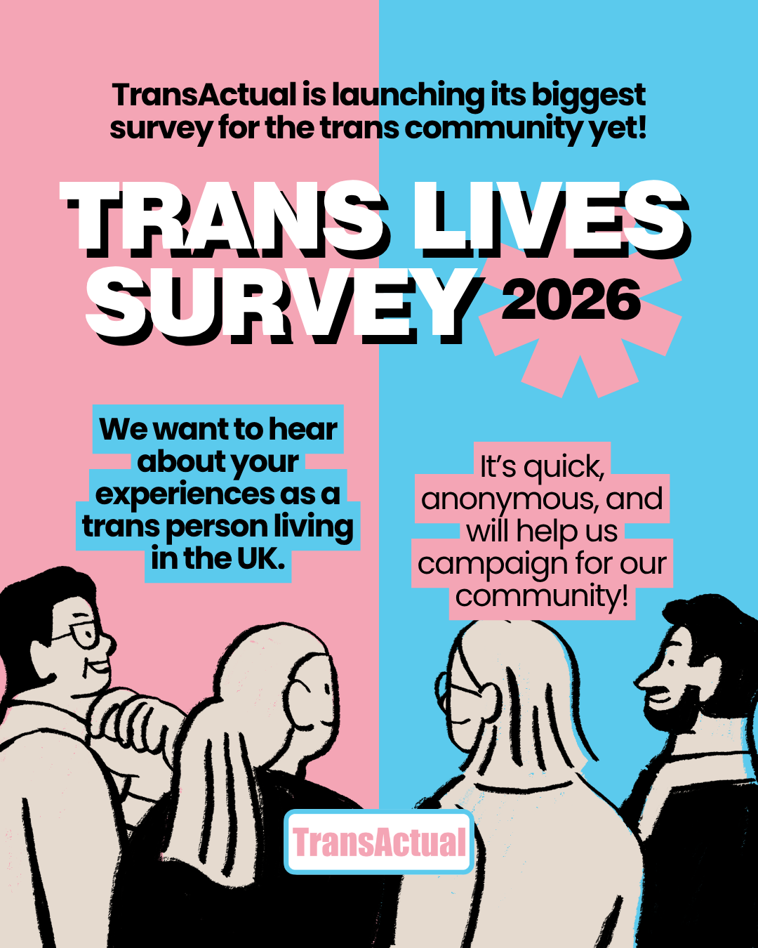 A pink and blue graphic with a black and white cartoon of some people on the bottom.  Text reads: TransActual is launching its biggest survey for the trans community yet! TRANS LIVES SURVEY 2026 We want to hear about your experiences as a trans person living in the UK. It's quick, anonymous, and will help us campaign for our community!