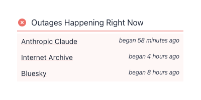 A screenshot of downforeveryoneorjustme.com showing the list of "Outages Happening Right Now", which exclusively includes  Anthropic Claude began 1 hour ago Internet Archive began 4 hours ago Bluesky began 8 hours ago