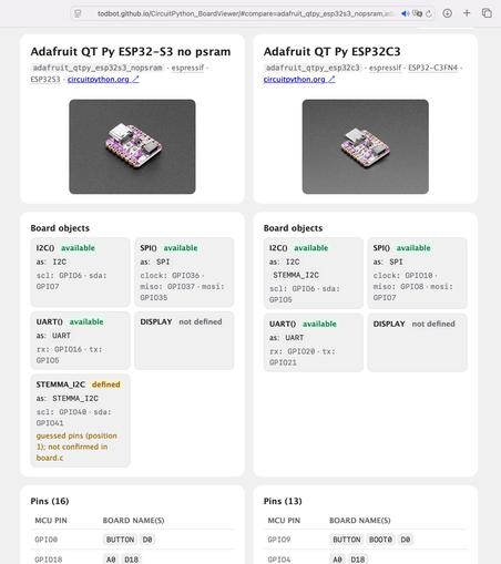 screenshot of showing two ESP32-based QTPys being compared