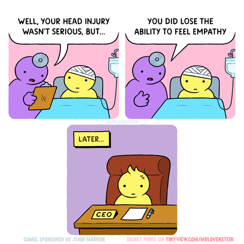 Posted media