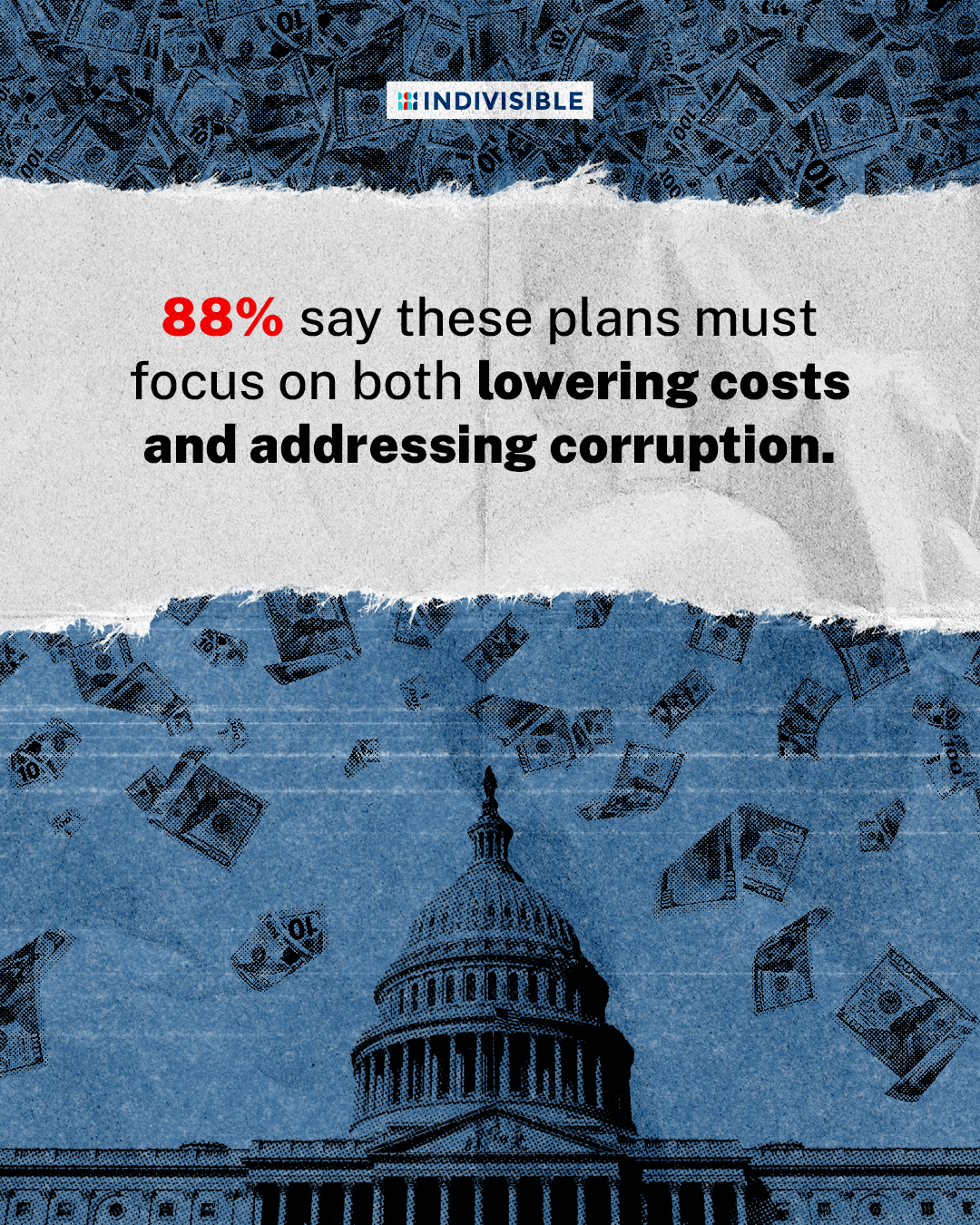88% say these plans must focus on both lowering costs and addressing corruption.