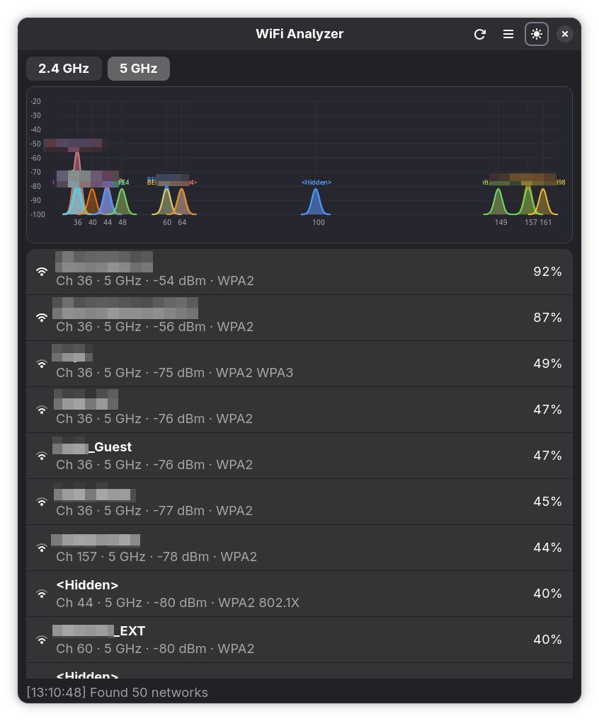 Screenshot of the WiFi Analyzer desktop application, showing a graph of 5 gigahertz WiFi networks shown as curves spread across a spectrum of channels. A detailed list of those networks is also shown below the graph, providing easily readable names, channel numbers, signal strength, encryption type, etc.