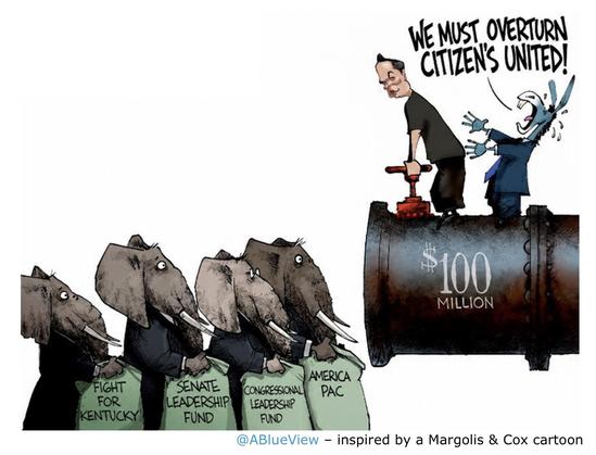Posted media