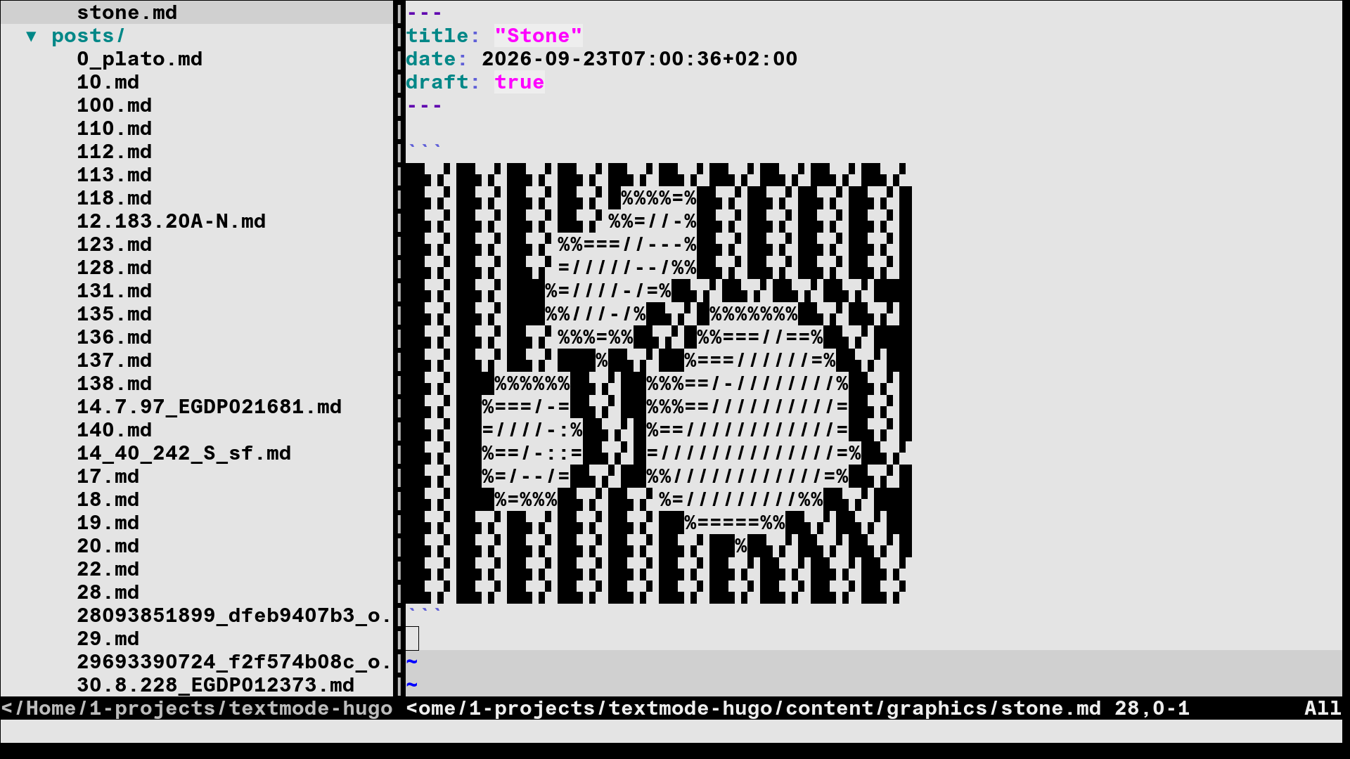 a textmode graphic in the Vim Editor