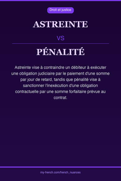🇫🇷 astreinte vs pénalitéAstreinte vise à contraindre un d...