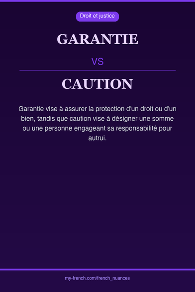 🇫🇷 garantie vs cautionGarantie vise à assurer la protecti...