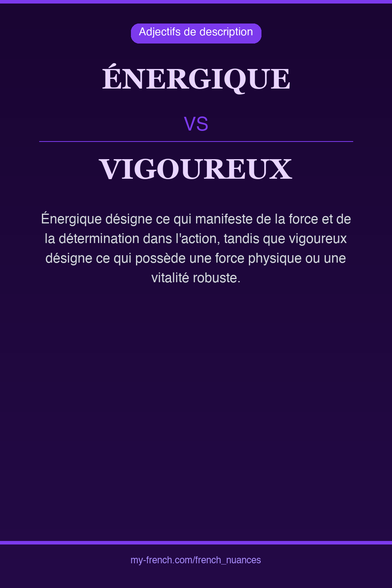 🇫🇷 énergique vs vigoureuxÉnergique désigne ce qui manifes...