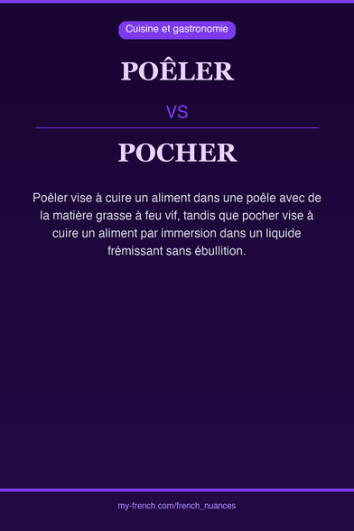 🇫🇷 poêler vs pocherPoêler vise à cuire un aliment dans un...
