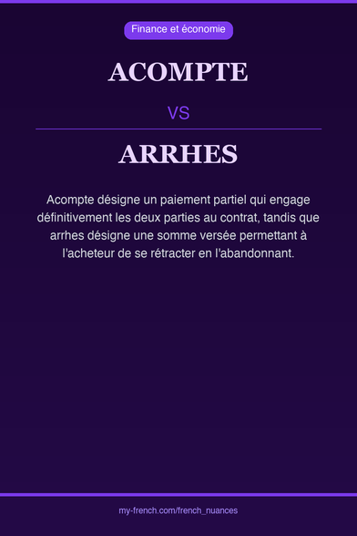 🇫🇷 acompte vs arrhesAcompte désigne un paiement partiel q...