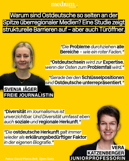 Posted media