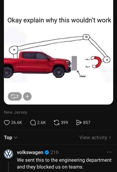 Posted media