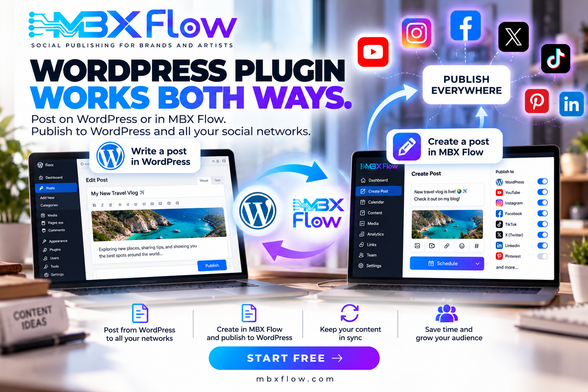 Posted media