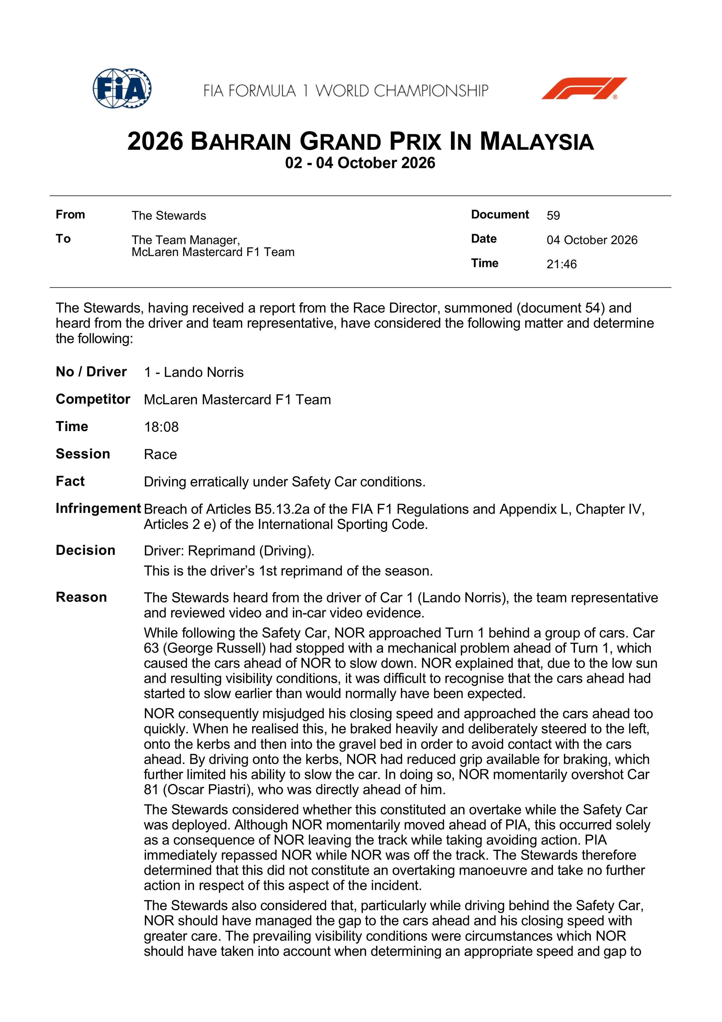 Norris reprimanded for driving erratically under Safety Car conditions
