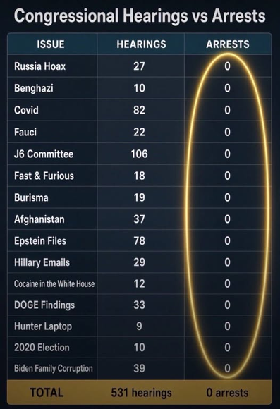 Maybe it was all for show?