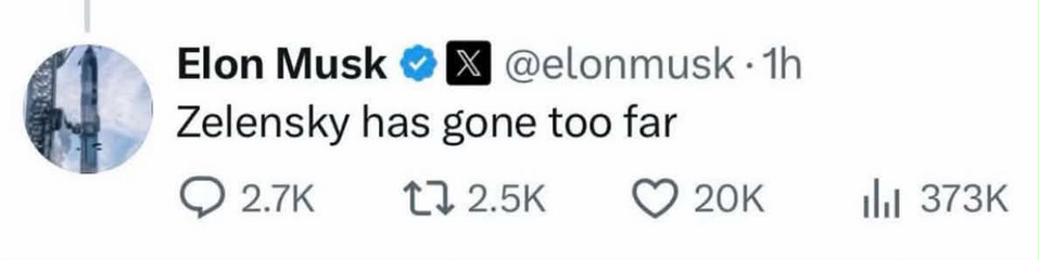 A screenshot of a social media post by Elon Musk, showing his profile picture, username, and the text "Zelensky has gone too far." The post includes engagement metrics such as comments, shares, and likes.