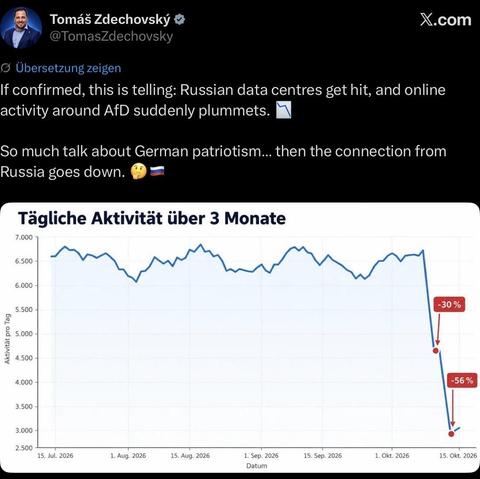 Posted media