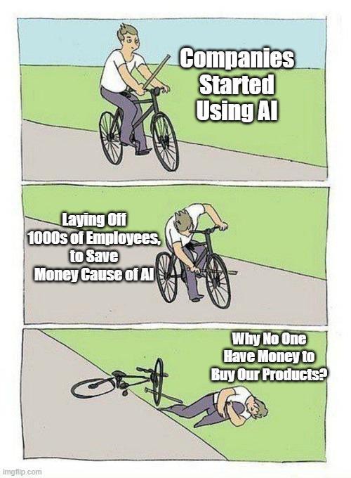 Companies Should Start Asking "AI" to Buy the Products and Services, Now! Source: