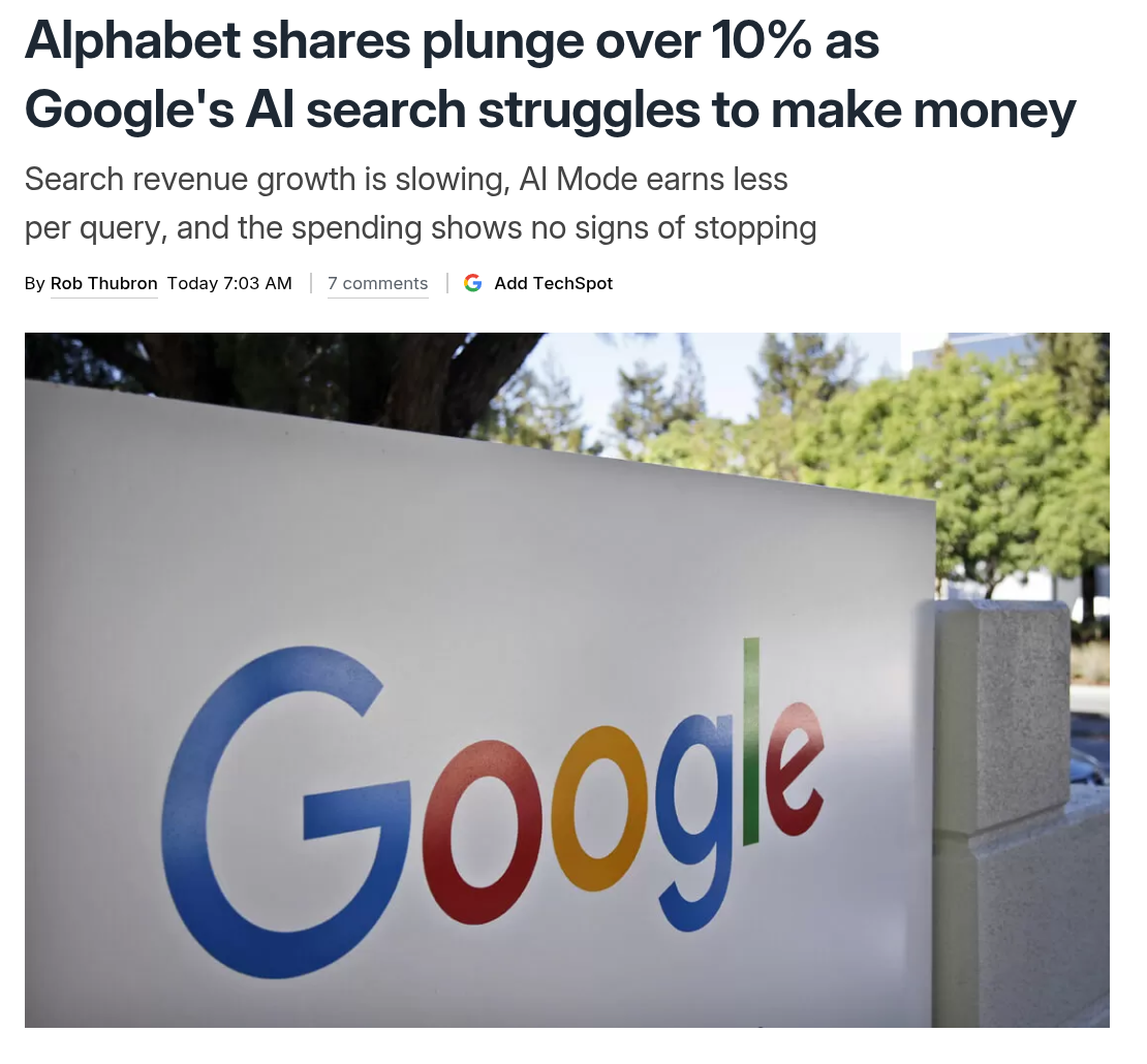 Screenshot of a news article titled : Alphabet's share plunge over 10% as Google's AI search struggles to make money.